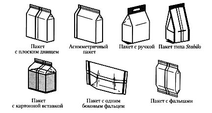 Некоторые типовые пакеты со складками и прямоугольным днищем