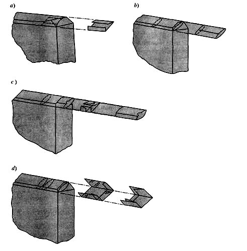 Конструкции клапанов для склеенных мешков