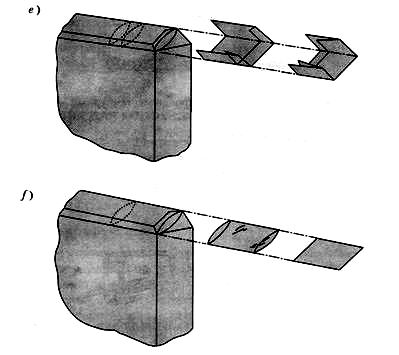 Конструкции клапанов для склеенных мешков