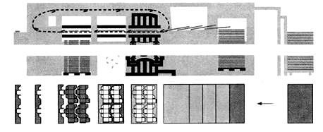 Схема автоматической тигельной плоскопечатной машины с указанием стадий подачи листа