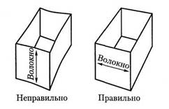 Волокна картона чаще всего идут в направлении вокруг коробки